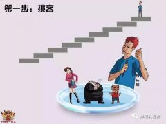 一個(gè)銷售員墮落的全過程！--祥聚座椅